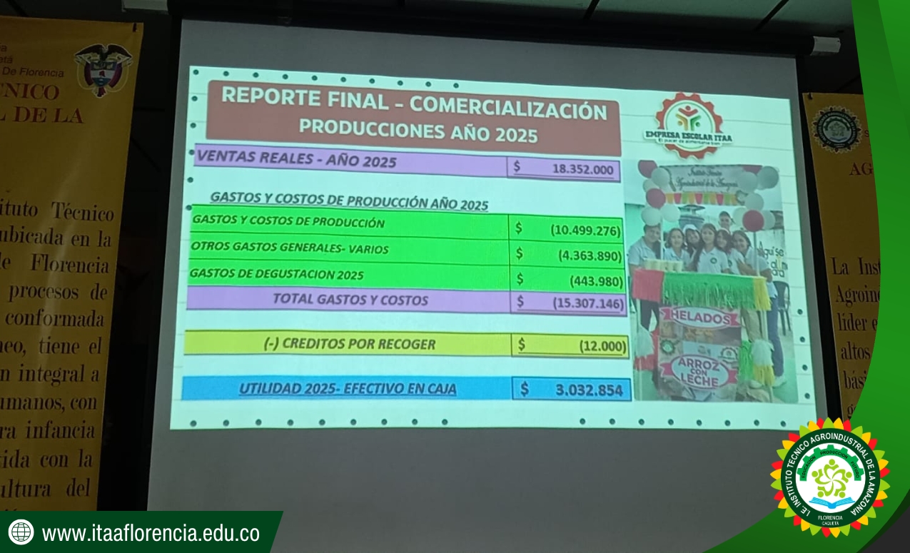 260226-rendicion ctas 202513