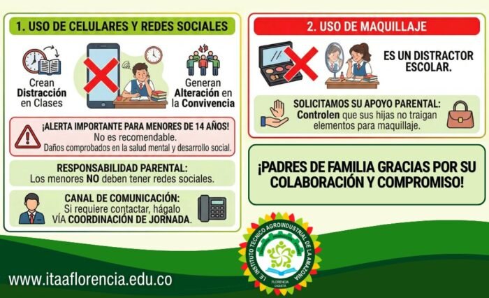 uso de celulares